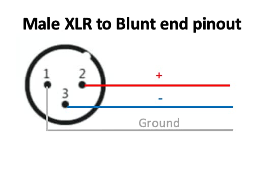 Custom Cable Connection 3 Foot Pro-Audio XLR Balanced Microphone Male to Blunt 24 AWG Economy Cable