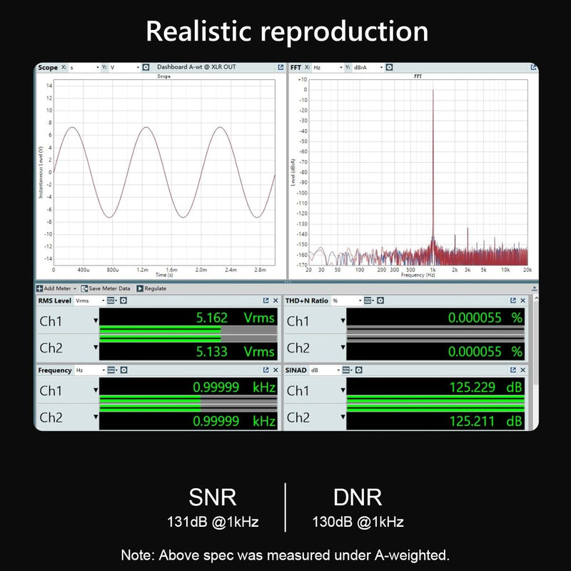 TOPPING D90 III Discrete Full Balance HiFi DAC with New PSRM Module, Bluetooth 5.1, PCM768kHz/32bit, DSD512, Ultra Low Jitter, 12V Trigger, USB/Coax/Opt/AES/IIS, Audio Preamp Decoder (Black)