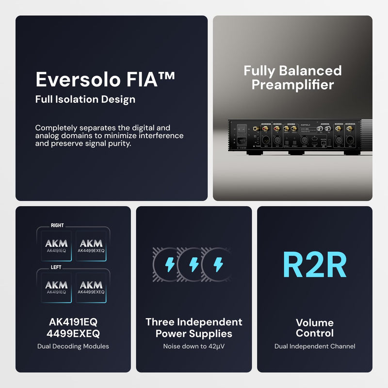 Eversolo DAC Z10 with Remote | Fully Isolated Architecture, Accurate Clock System, Headphone Amplifier Module, Fully Balanced Preamplifier | Coaxial, Optical, IIS, USB Audio, HDMI, AES/EBU Input