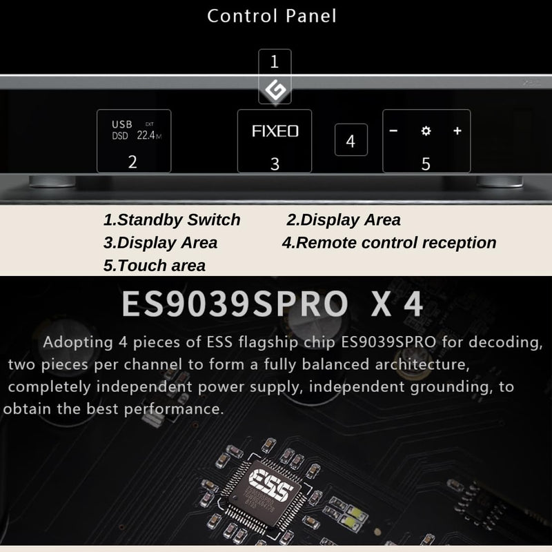 Gustard DAC-X30 HiFi Network Streaming DAC – Black