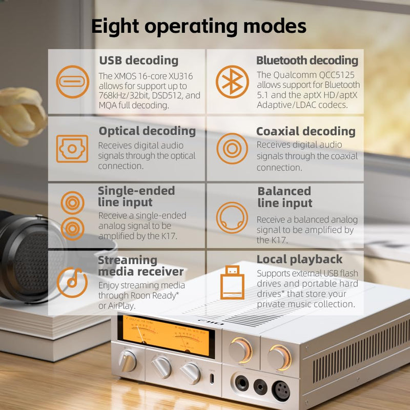 FiiO K17 Desktop DAC & Amplifier – Silver
