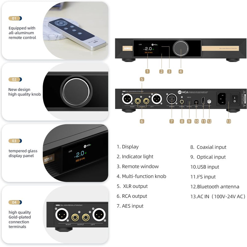 S.M.S.L D2R DAC & Amplifier – Black