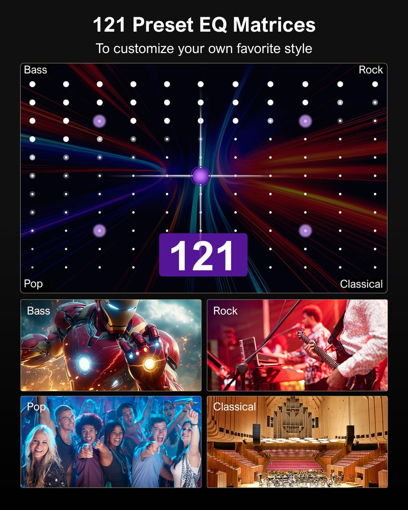 ULTIMEA 7.1ch Sound Bar with Subwoofer, Virtual Surround Sound System for TV, Sound Bar for Smart TV with 4 Surround Speakers, Peak Power 330W, TV Soundbar with App Control, Opt/AUX/BT, Aura A40