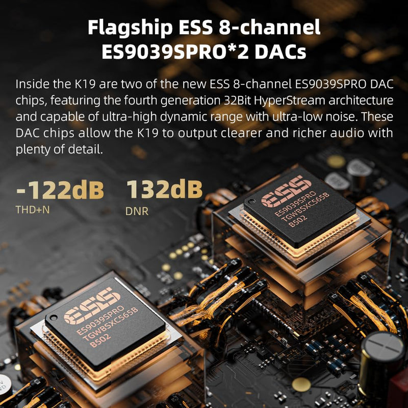 FiiO K19 Desktop DAC & Headphone Amplifier – Black