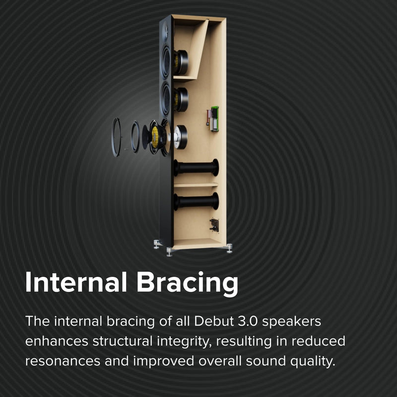 ELAC Debut 3.0 DF53 Floorstanding Speakers – Black Ash