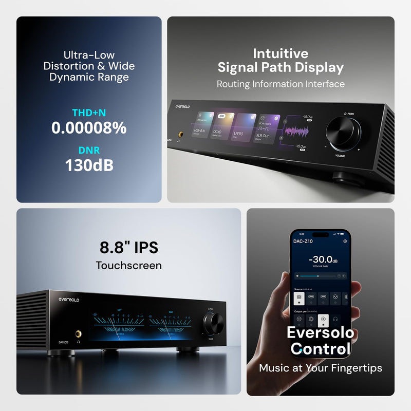 Eversolo DAC Z10 with Remote | Fully Isolated Architecture, Accurate Clock System, Headphone Amplifier Module, Fully Balanced Preamplifier | Coaxial, Optical, IIS, USB Audio, HDMI, AES/EBU Input