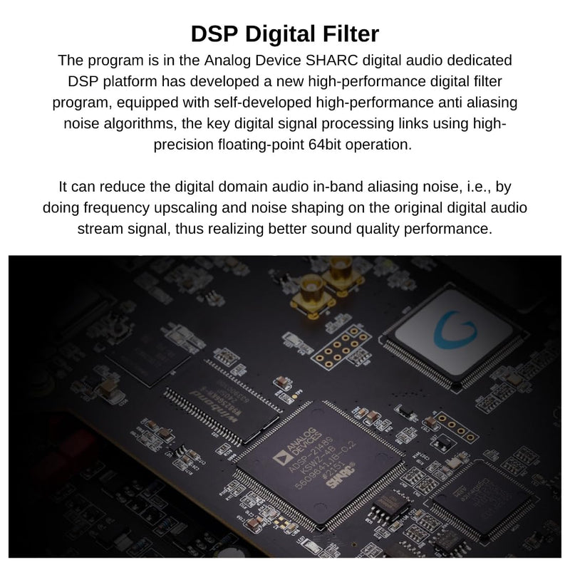 Gustard DAC-X30 HiFi Network Streaming DAC – Black