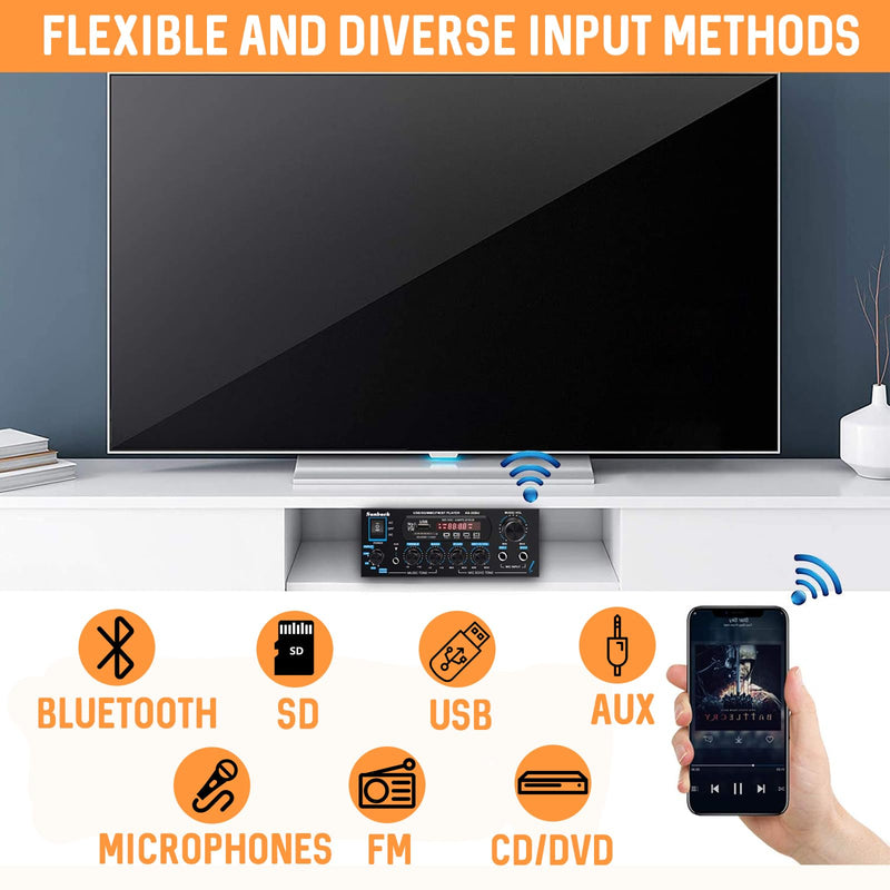Sunbuck Small Amplifier, 400Wx2 Stereo Receiver for Home Audio, Optical/Coaxial Jacks for TV/CD/DVD/LP/PC, Support 192kHz Audio, Bluetooth Amplifier with RCA/USB/FM/AUX, Receiver for Speaker, AS-35BU