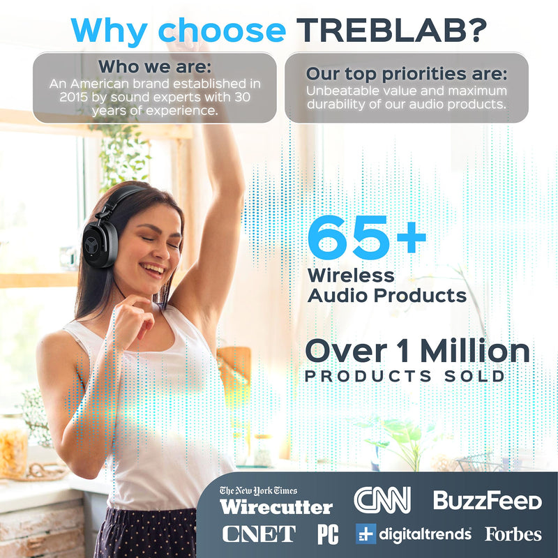 TREBLAB U5 - Hybrid Active Noise Cancelling Headphones Over-Ear, Deep Bass, 55H Battery, Mic for Calls, Bluetooth 5.3, Water-Resistant IPX4, Wireless Headphones Foldable for Travel, Gym, Work, Sports